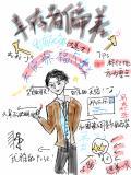 幸存者偏差又称为生存者偏差或存活者偏差行测
